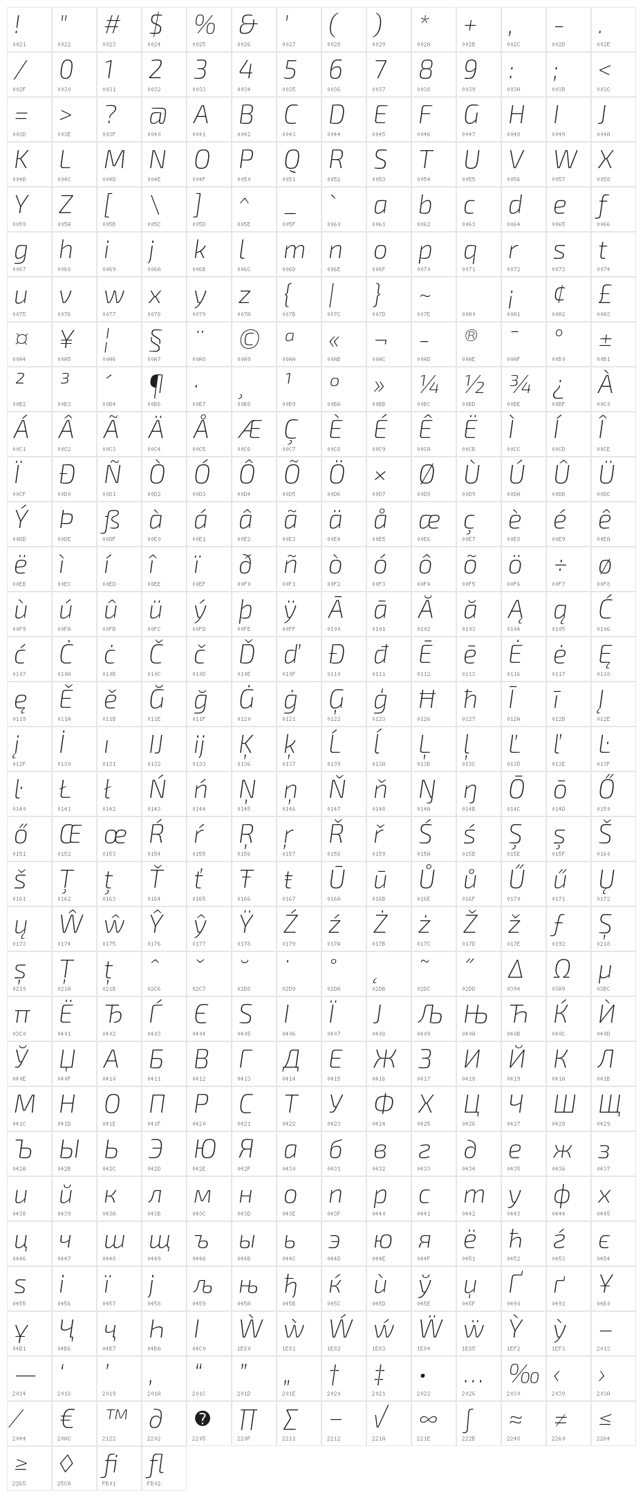 Exo 2.0 Extra Light Italic Character Map