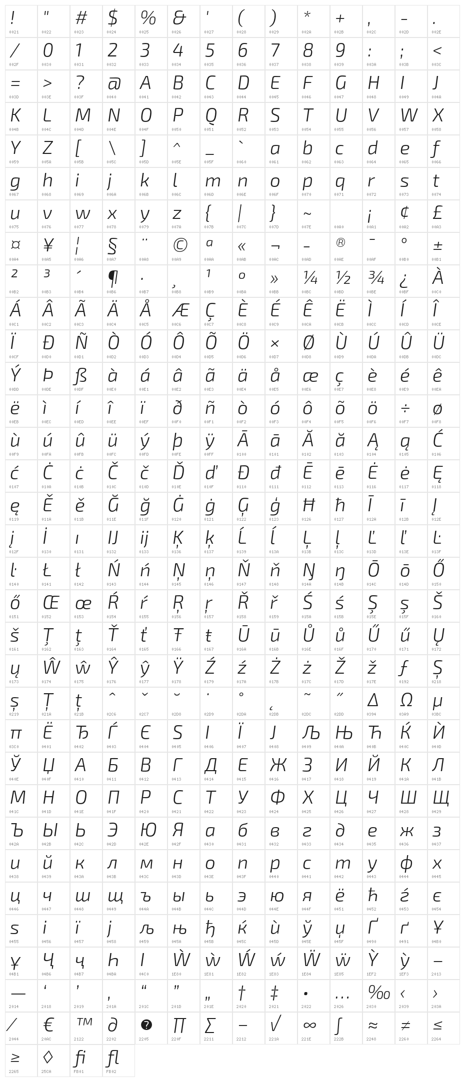 Exo 2.0 Light Italic Character Map