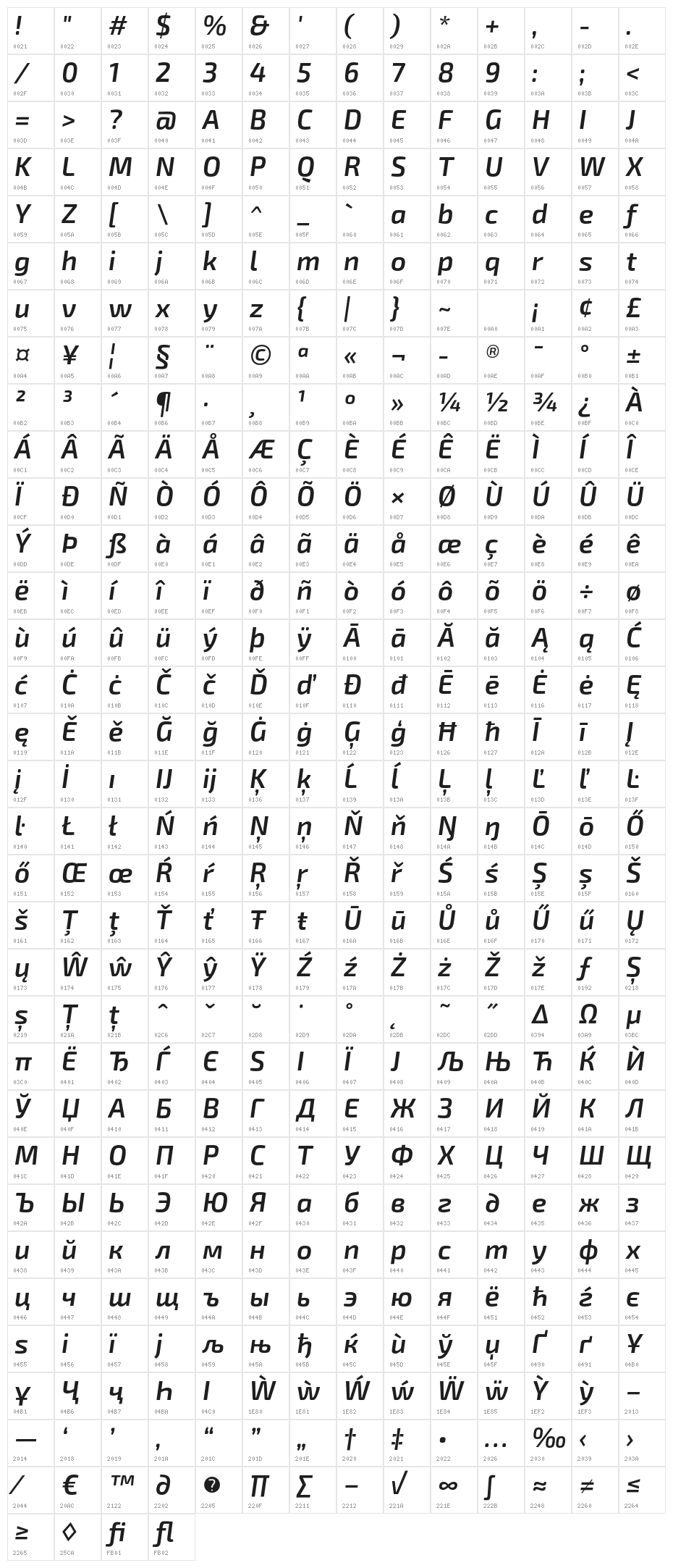 Exo 2.0 Semi Bold Italic Character Map