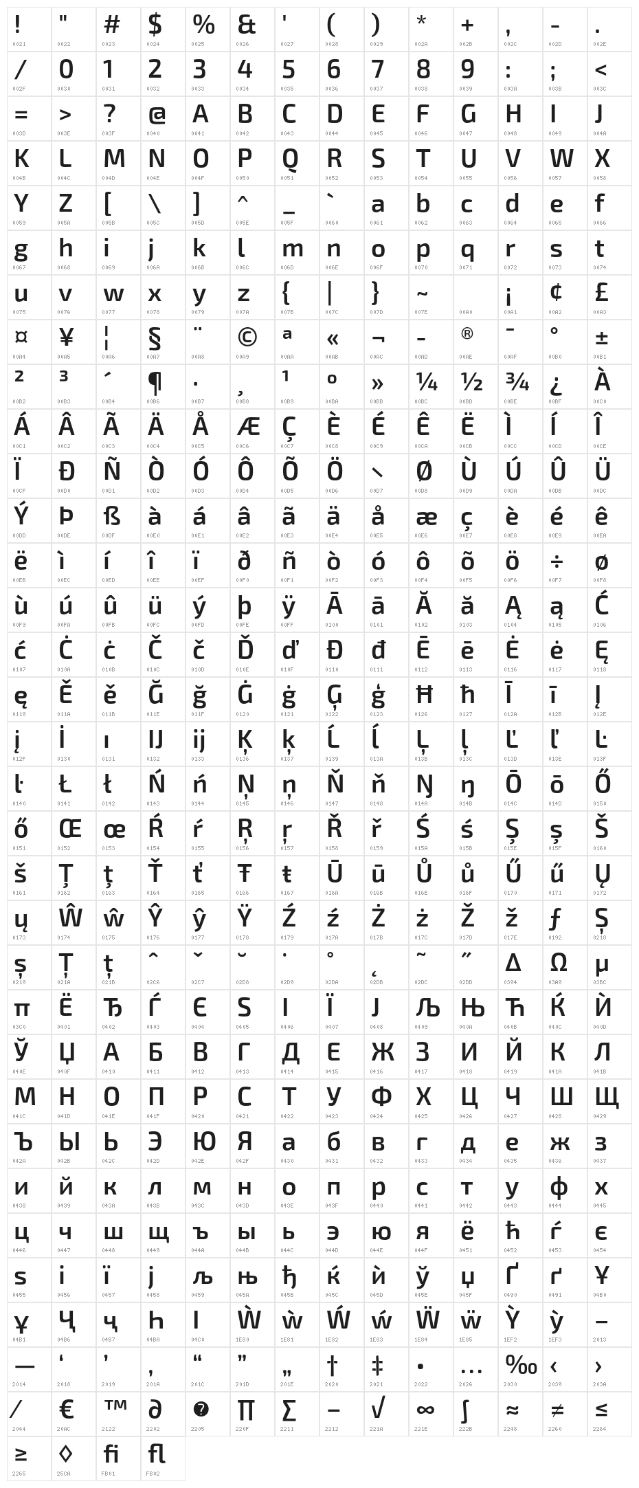 Exo 2.0 Semi Bold Character Map