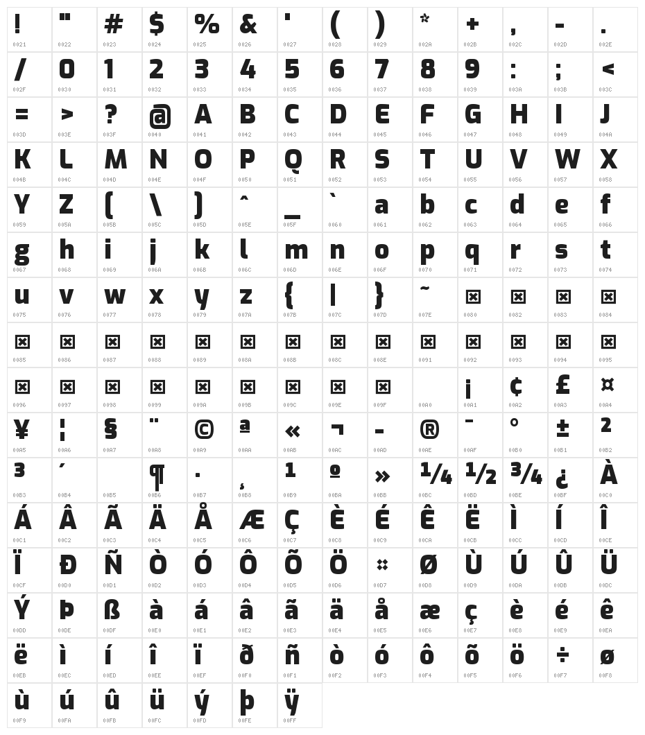 Exo Black Character Map