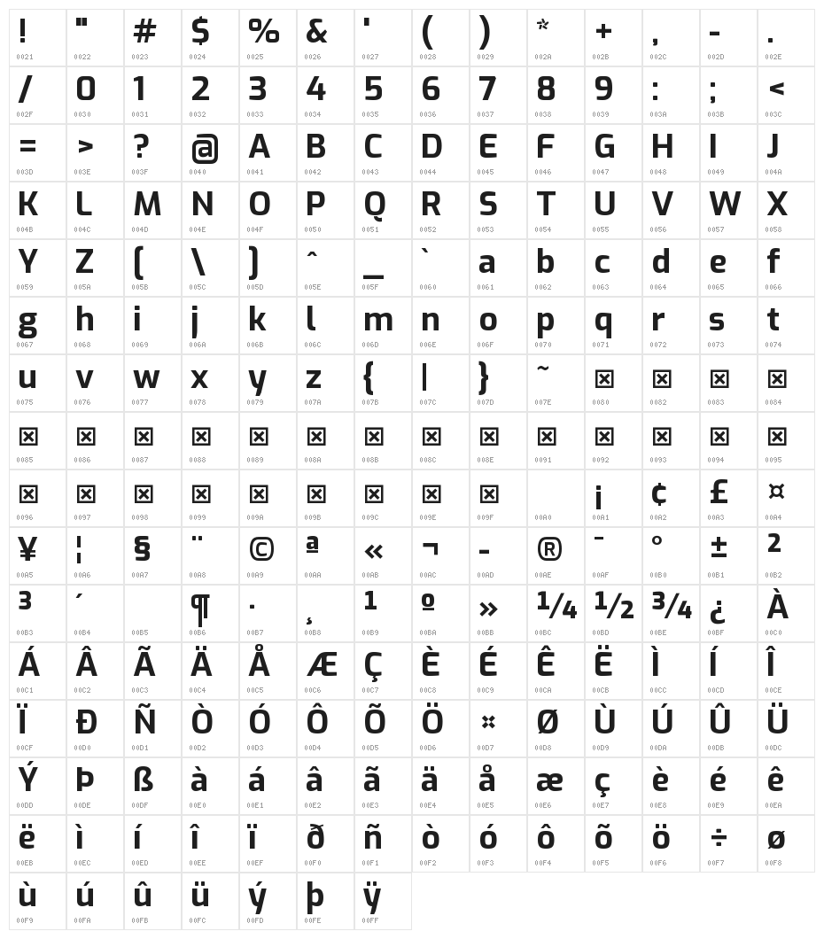 Exo Bold Character Map