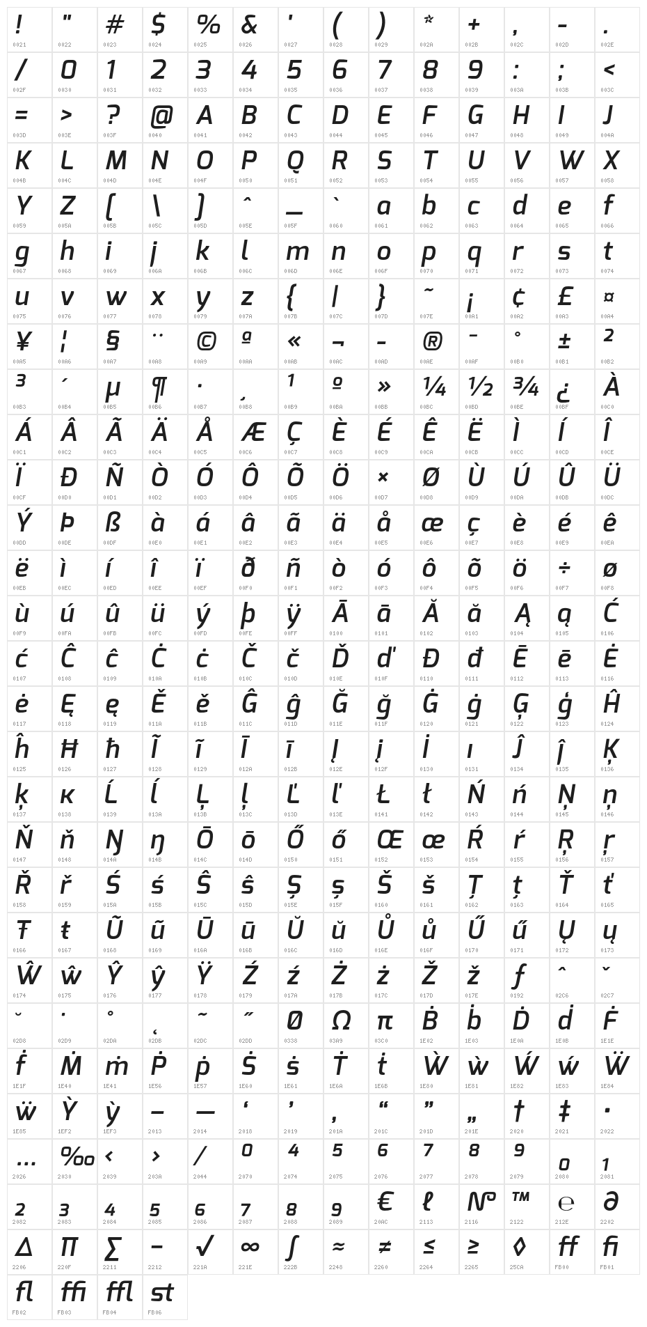 Exo DemiBold Italic Character Map