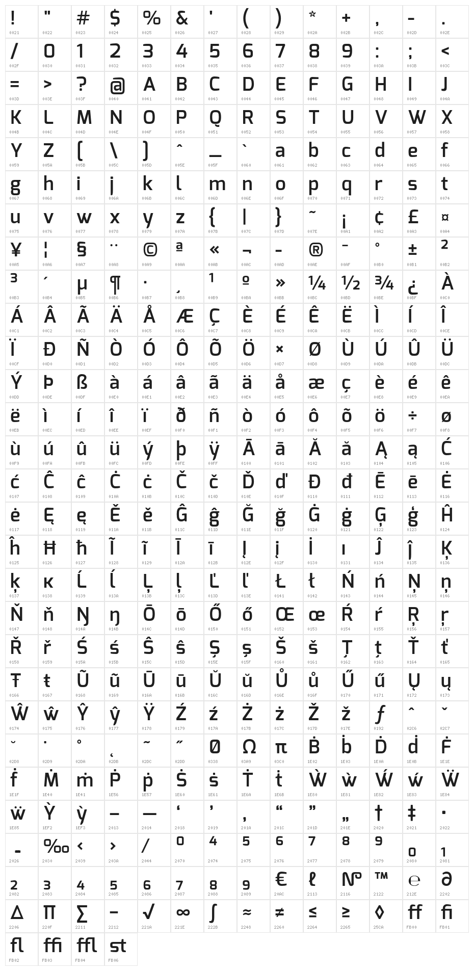 Exo DemiBold Character Map