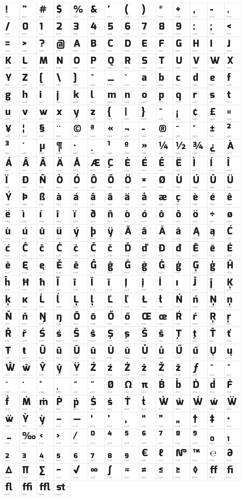 Exo Extra Bold Character Map