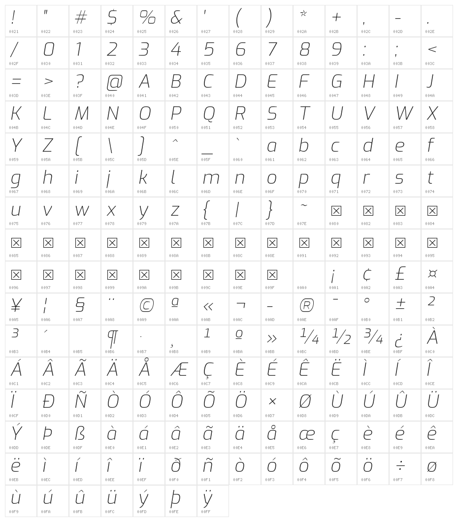 Exo ExtraLight Italic Character Map