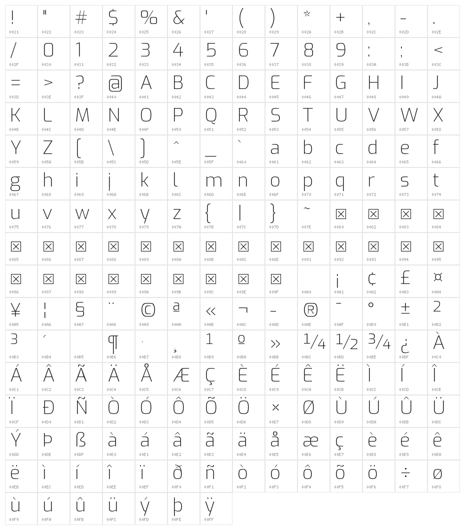 Exo ExtraLight Character Map