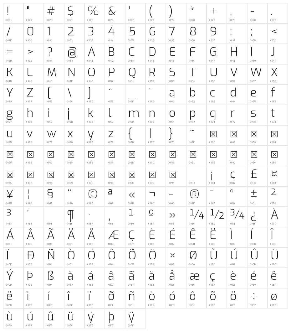 Exo Light Character Map