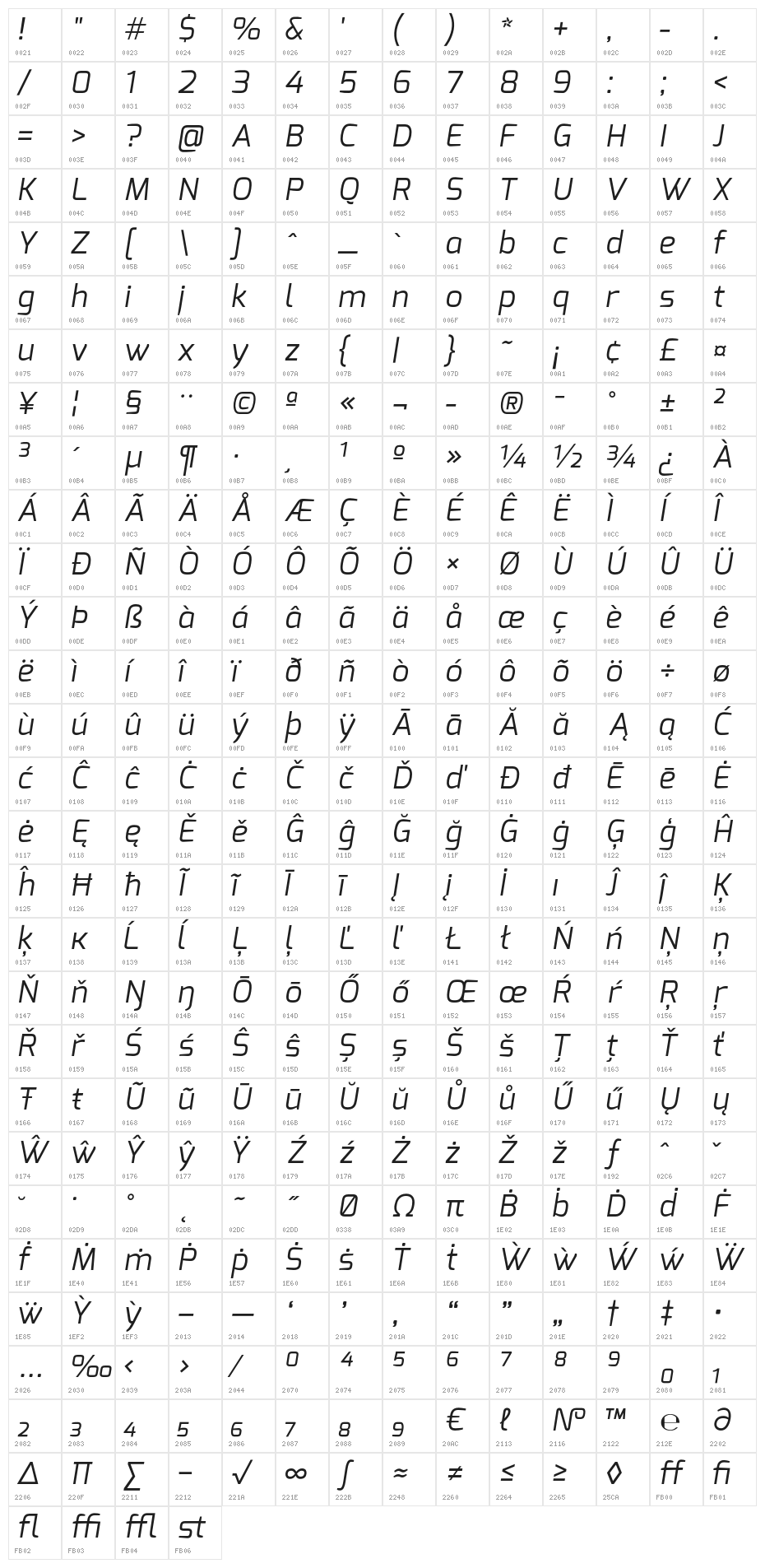 Exo Regular Italic Character Map