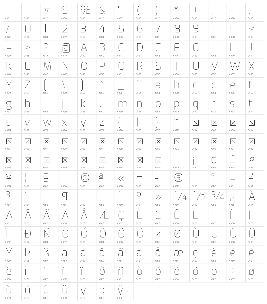 Exo Thin Character Map