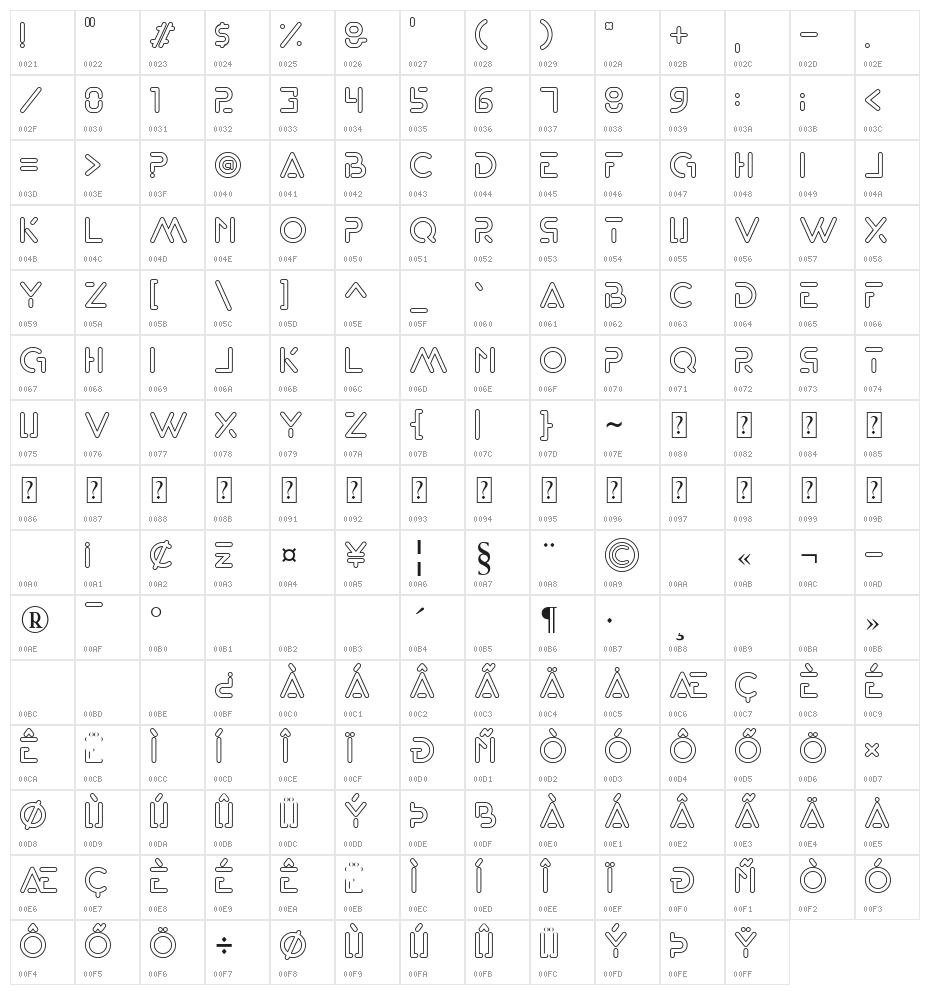 Exodar-Outline Character Map