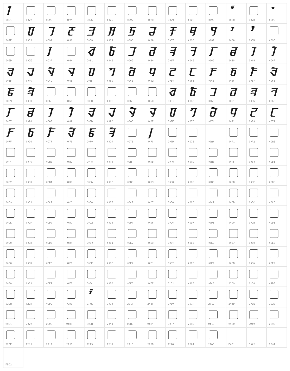Exodite Bold Italic Character Map