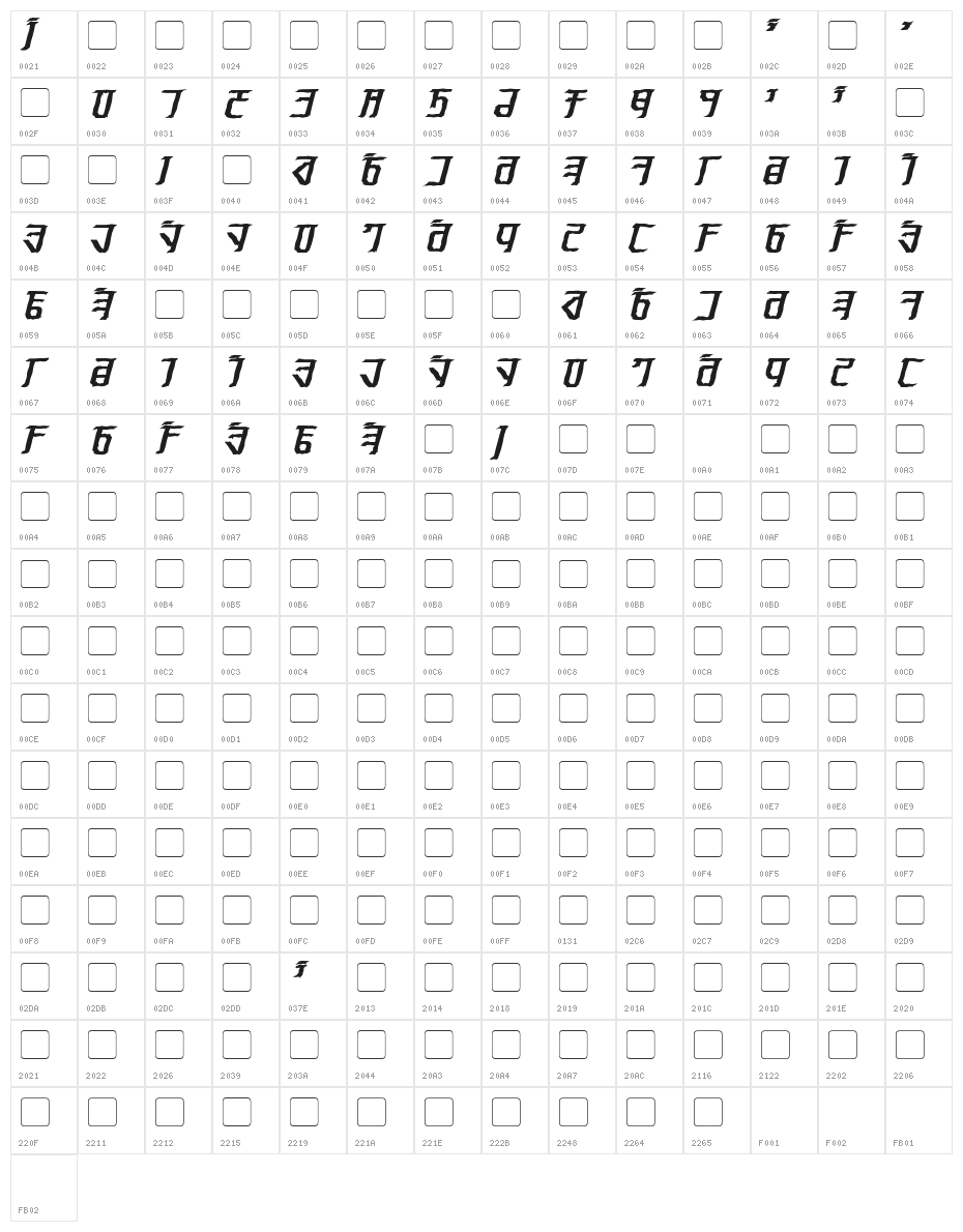 Exodite Distressed Bold Italic Character Map