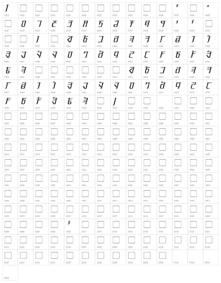 Exodite Distressed Italic Character Map