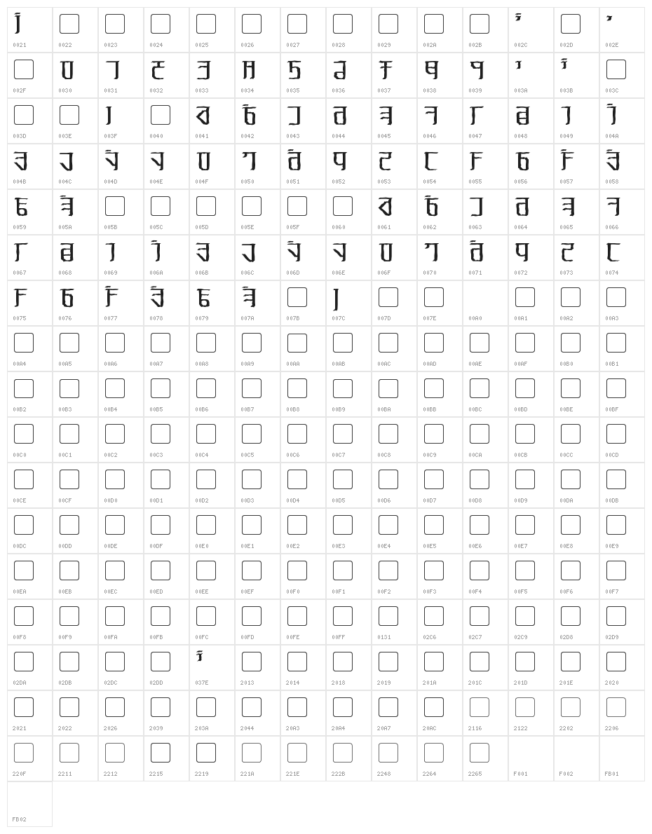 Exodite Distressed Character Map