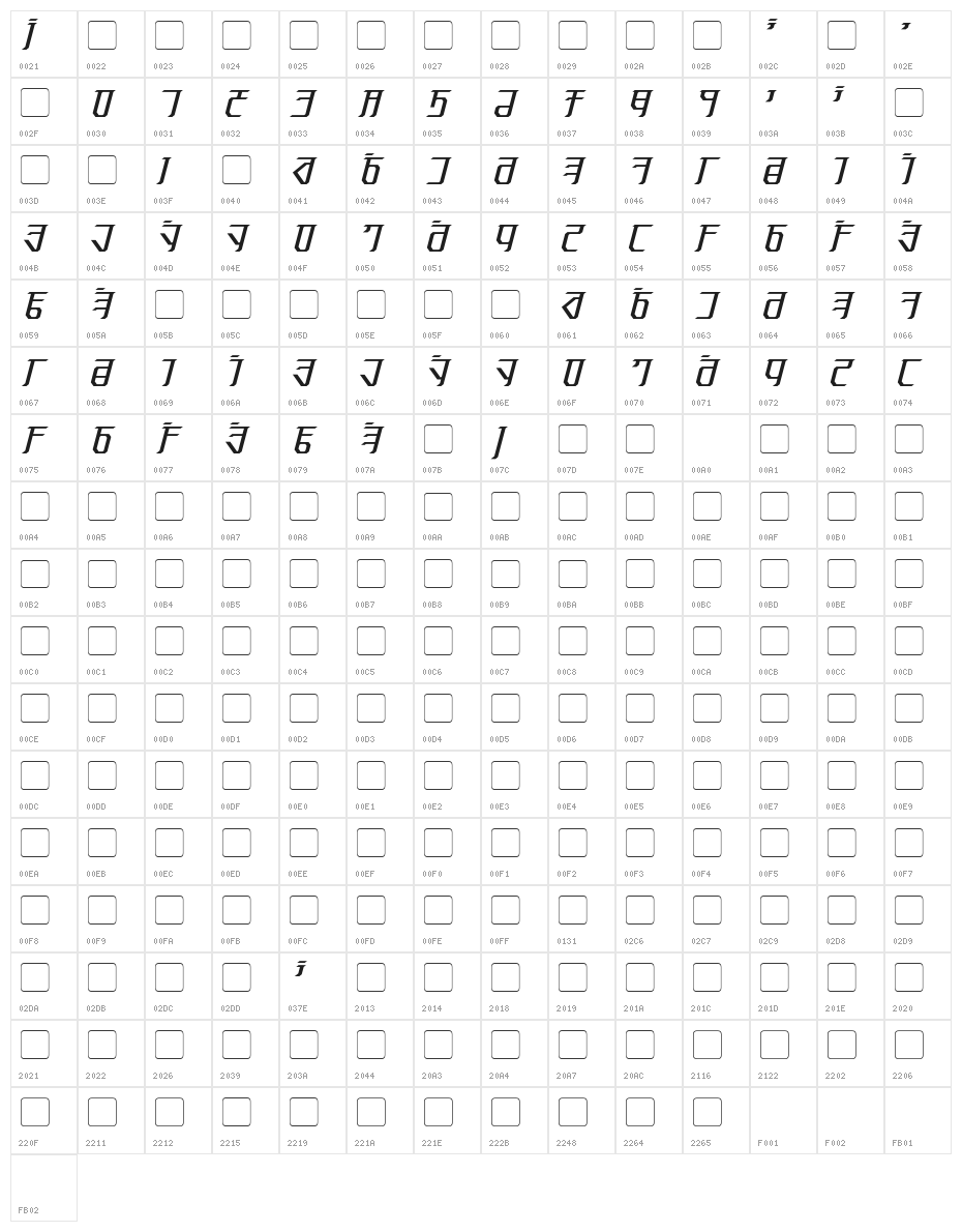 Exodite Italic Character Map
