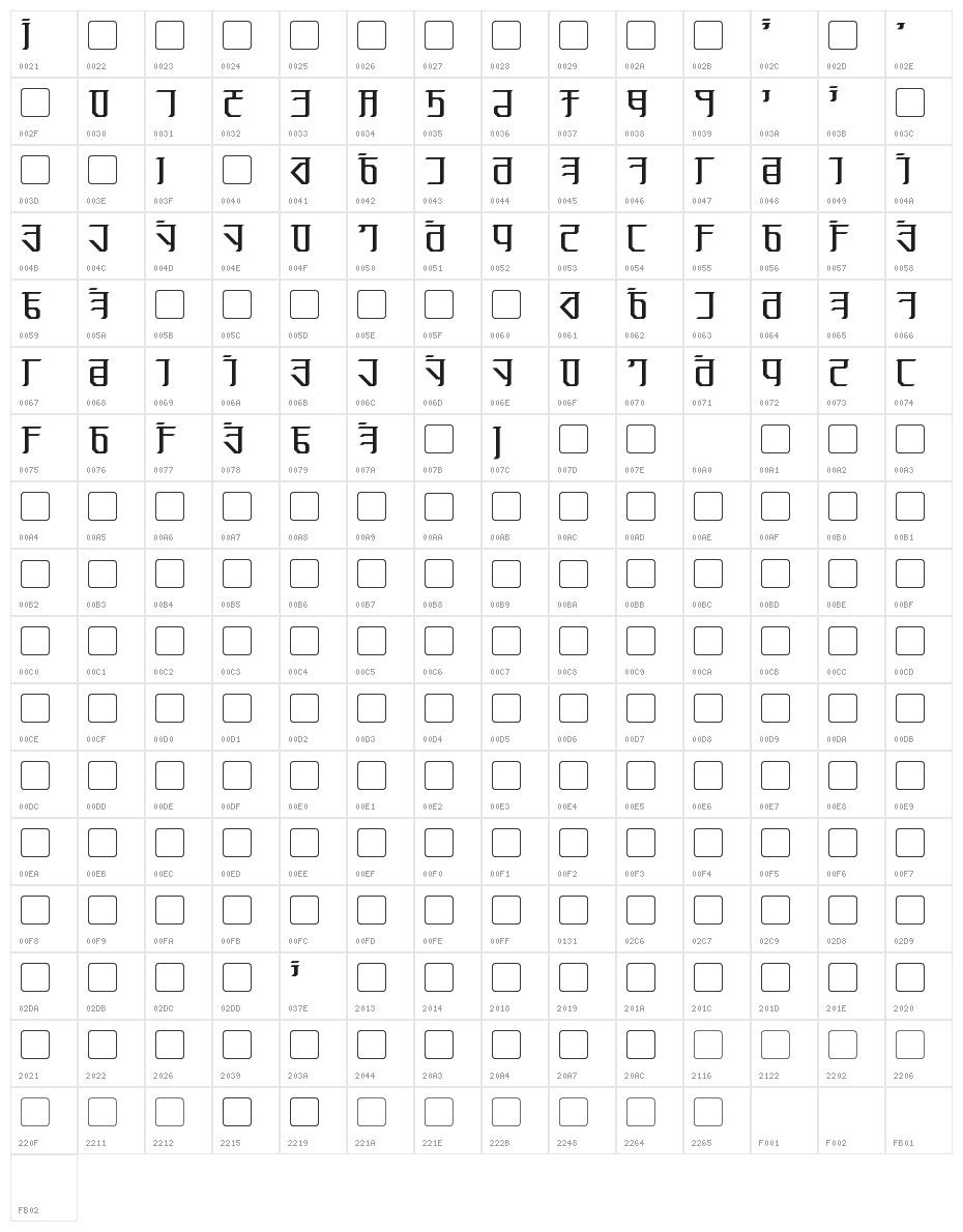 Exodite Character Map