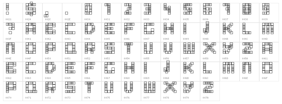 Exodus Gothic Regular Character Map