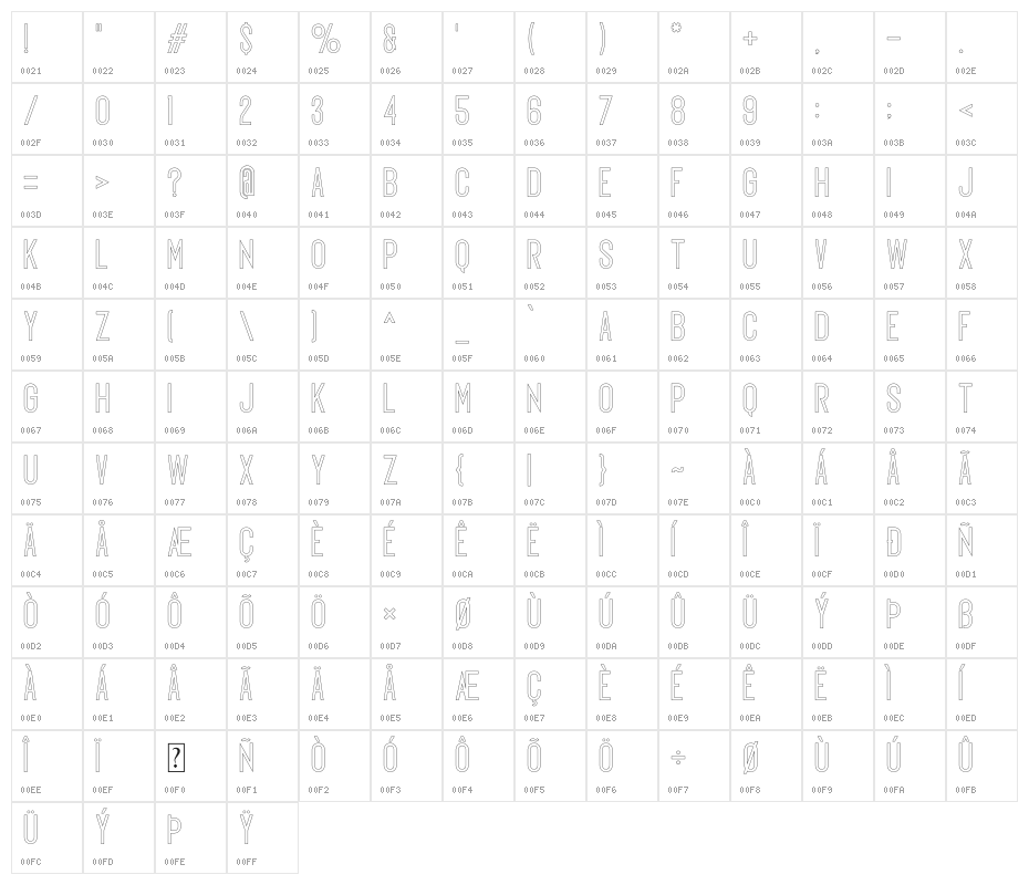 Exon outline Character Map