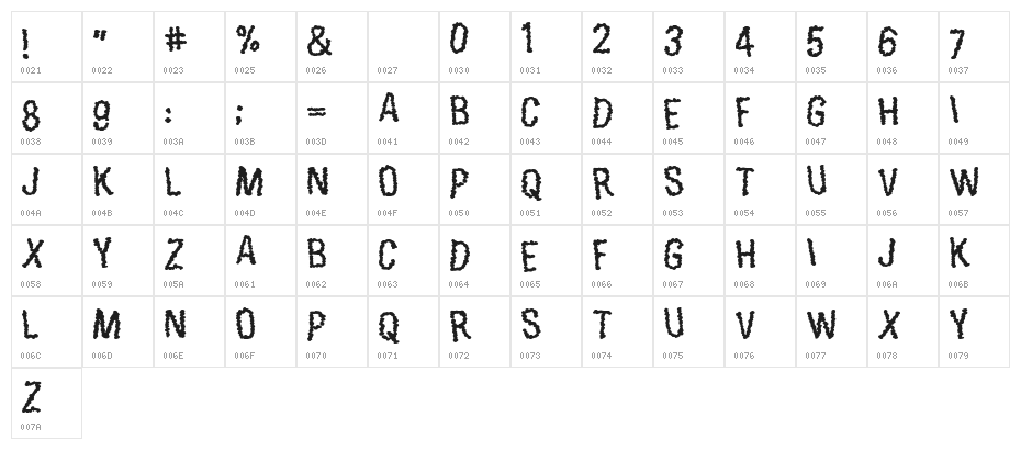Exoneration Character Map