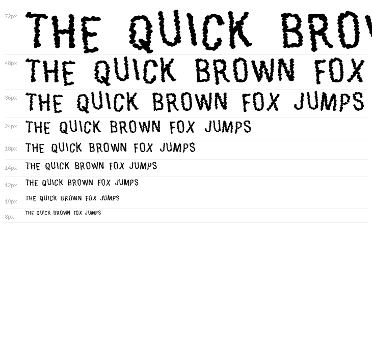 Exoneration Waterfall