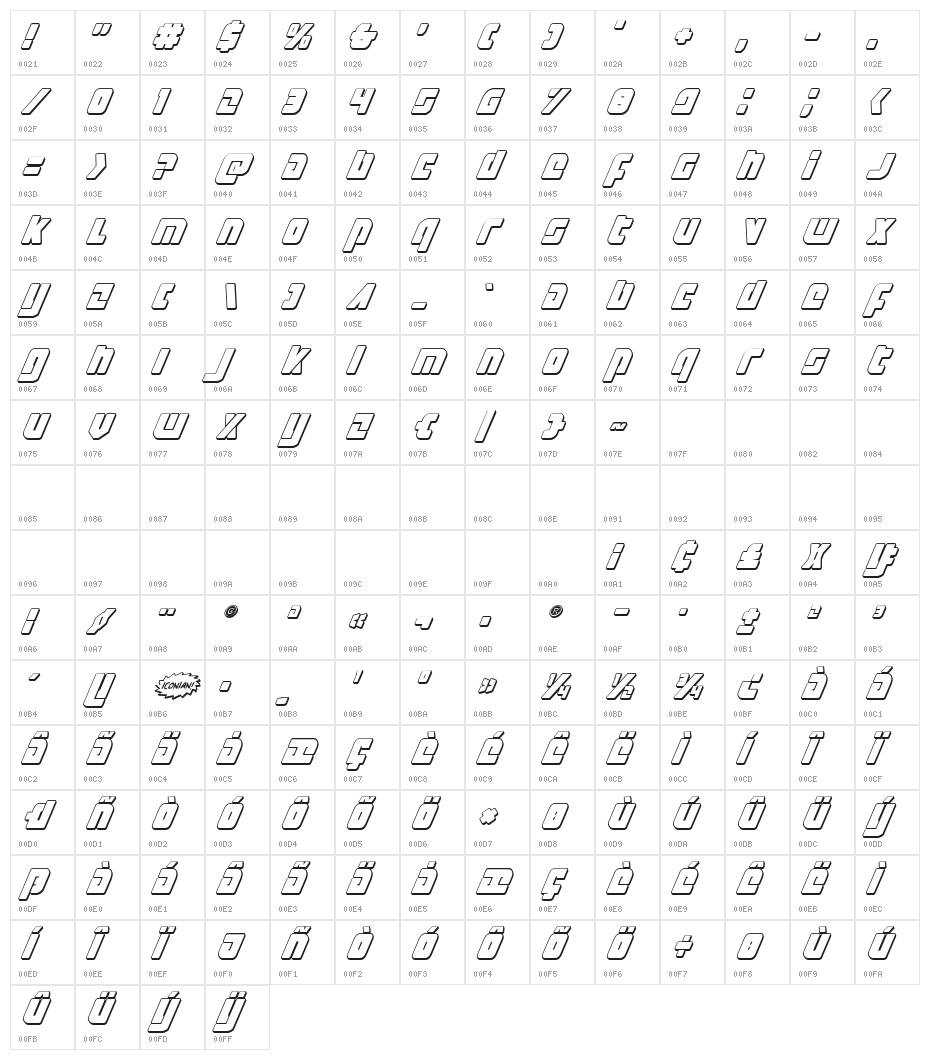 Exoplanet 3D Italic Character Map