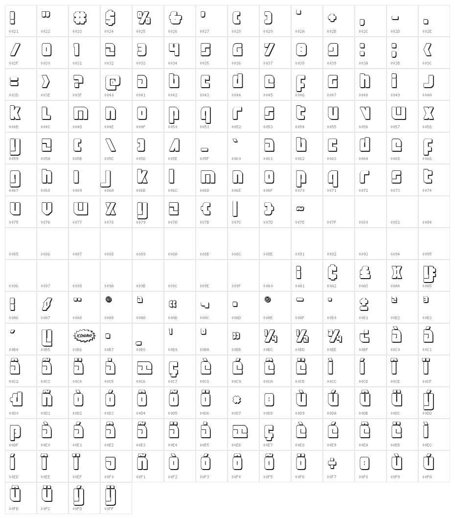 Exoplanet 3D Regular Character Map