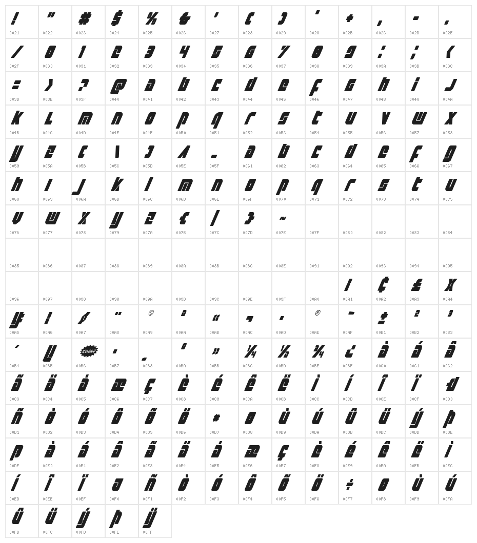 Exoplanet CondensedItalic Character Map