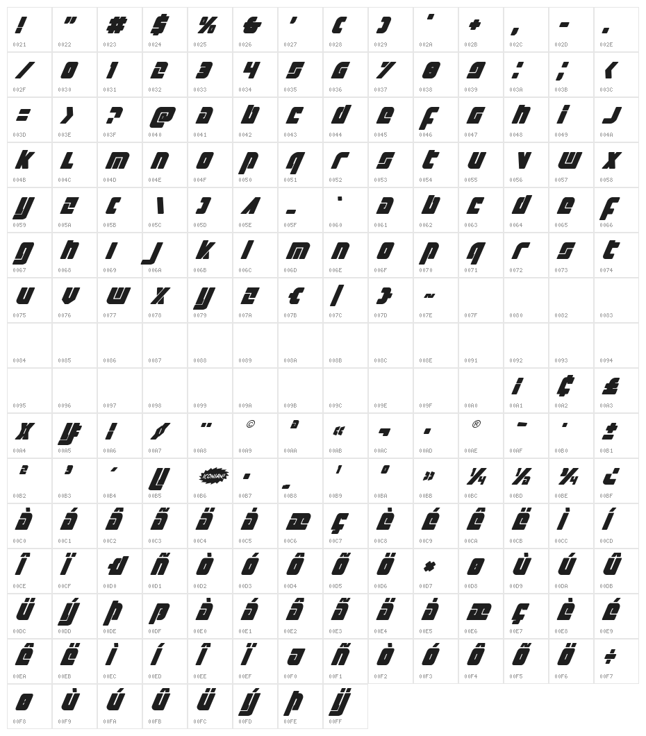 Exoplanet Italic Character Map