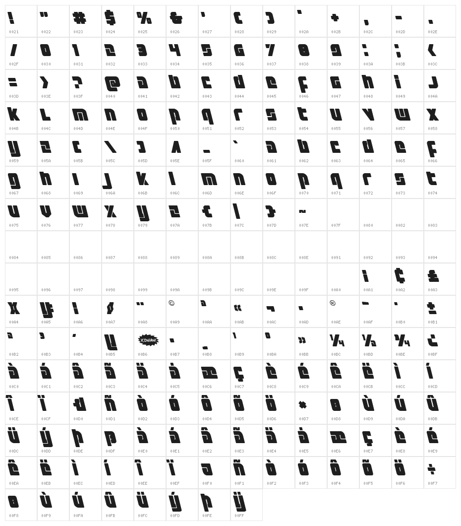 Exoplanet Leftalic Character Map