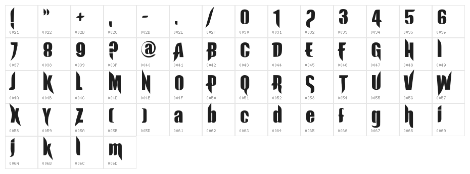 Exorsista--Jed- Character Map