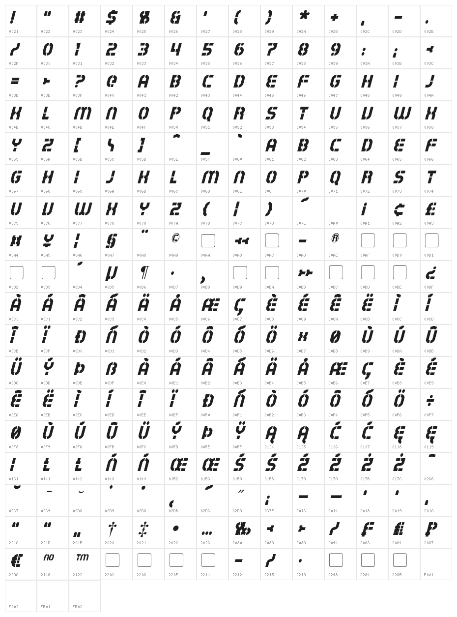 Exostencil Italic Character Map