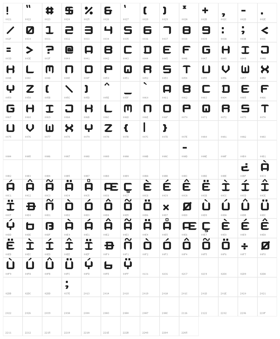 Expanse Character Map