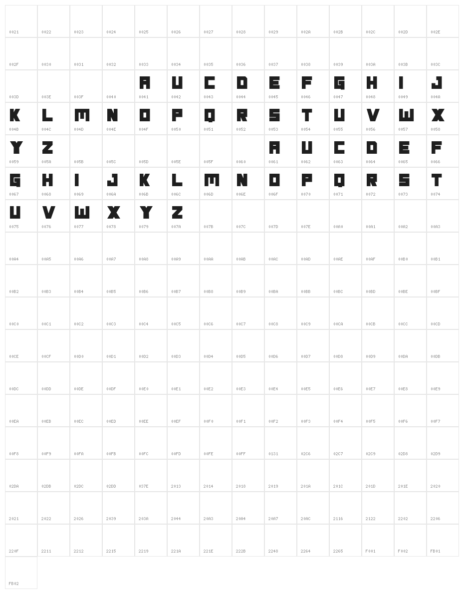 Expectative Character Map