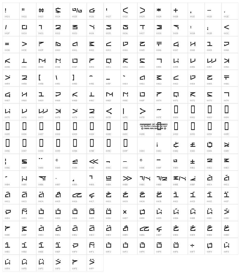 Experi Character Map