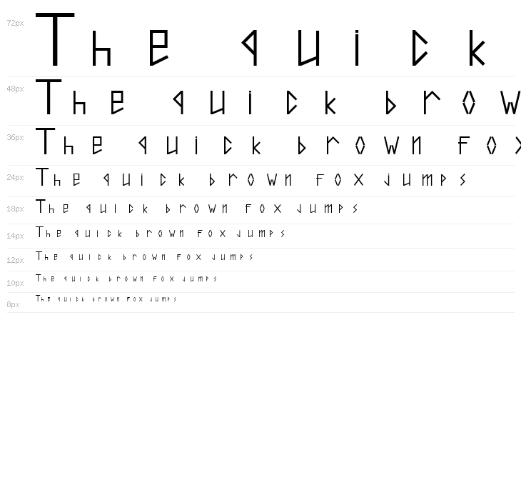 Experiment Ngesti Regular Waterfall