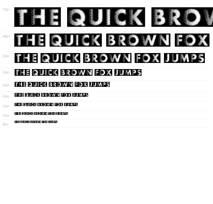 Experimento Waterfall