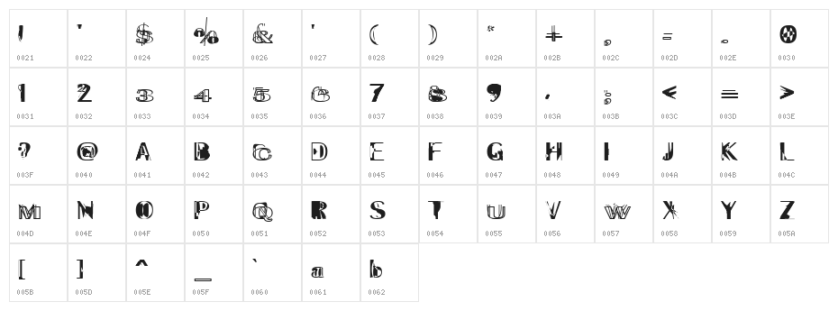 Experitypo5 Character Map