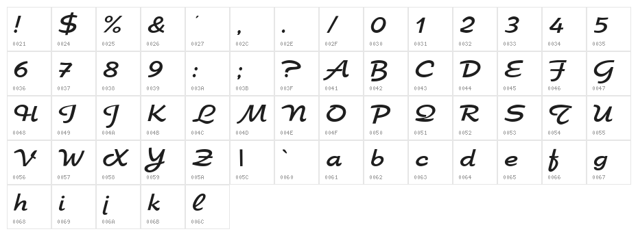Expert Elite Normal Character Map