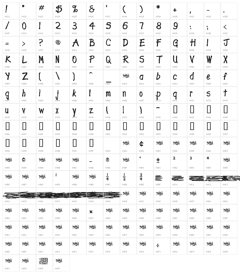Expletive Deleted Character Map