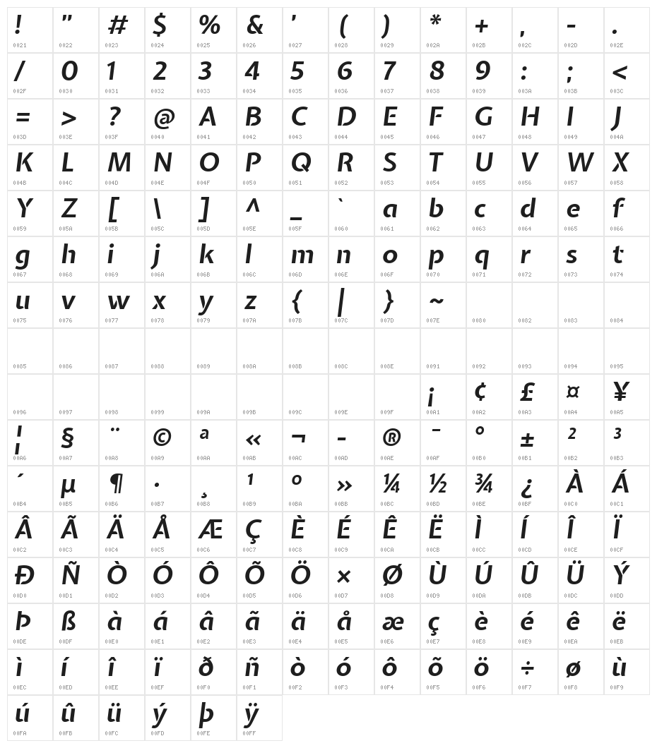 Expletus Sans Bold Italic Character Map