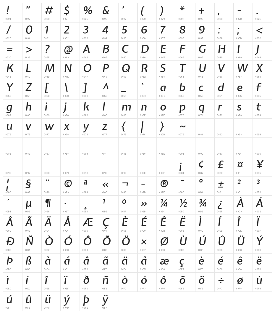 Expletus Sans Medium Italic Character Map