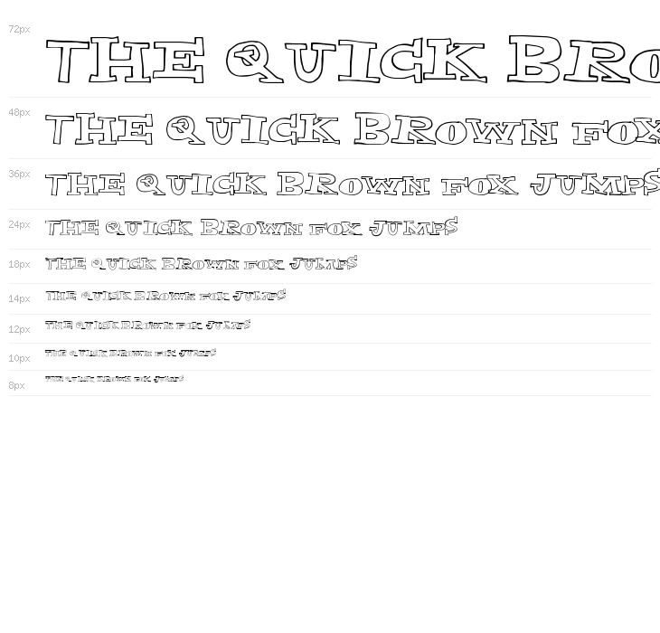 ExplodedCapital Waterfall