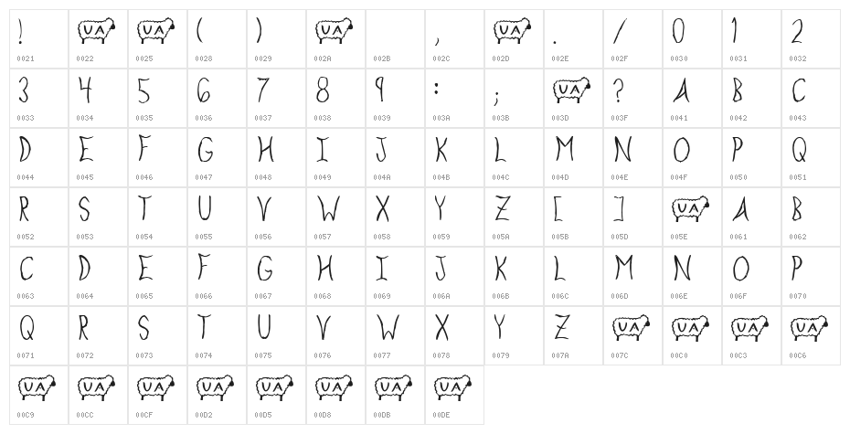 Exploding Sheep Character Map
