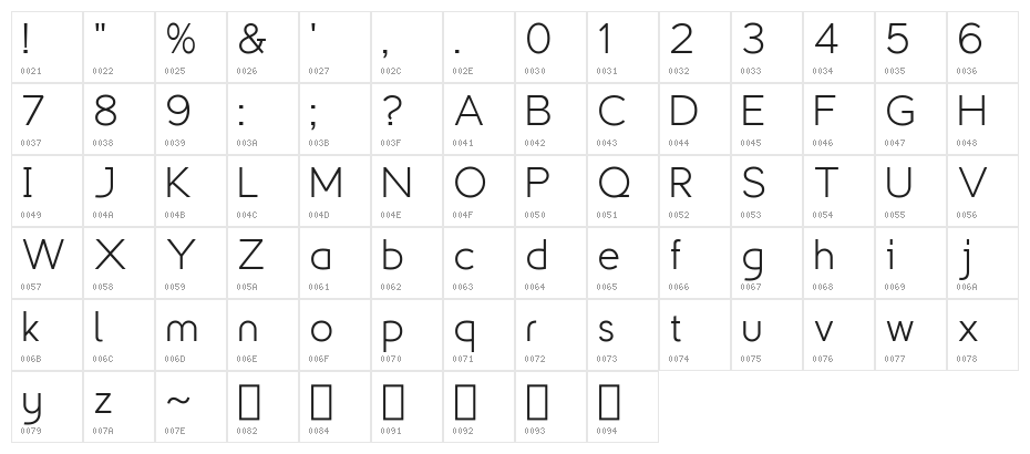 Explogos - Demo Character Map