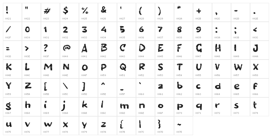 Explorazy Character Map