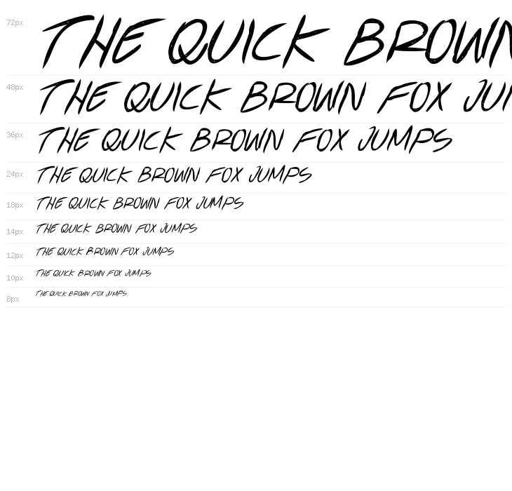 Explore Sky Demo Display Waterfall