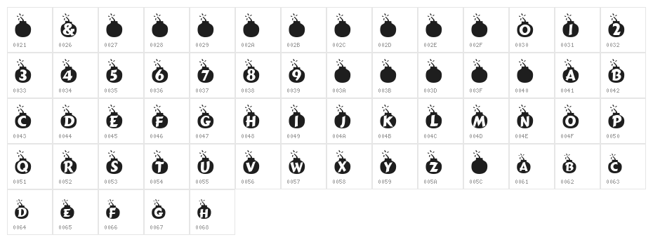 Explosif Character Map