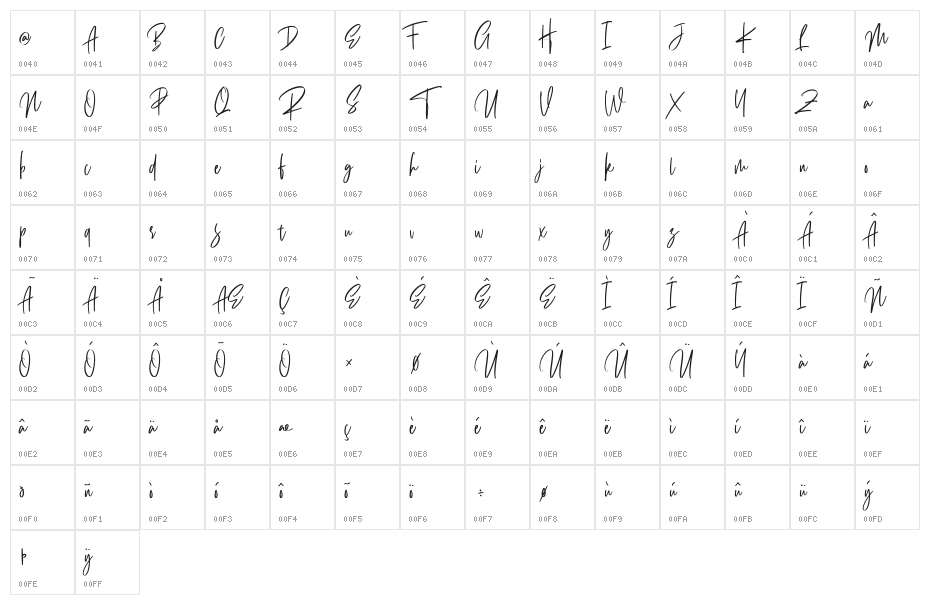 Exposedly Personal Use Character Map