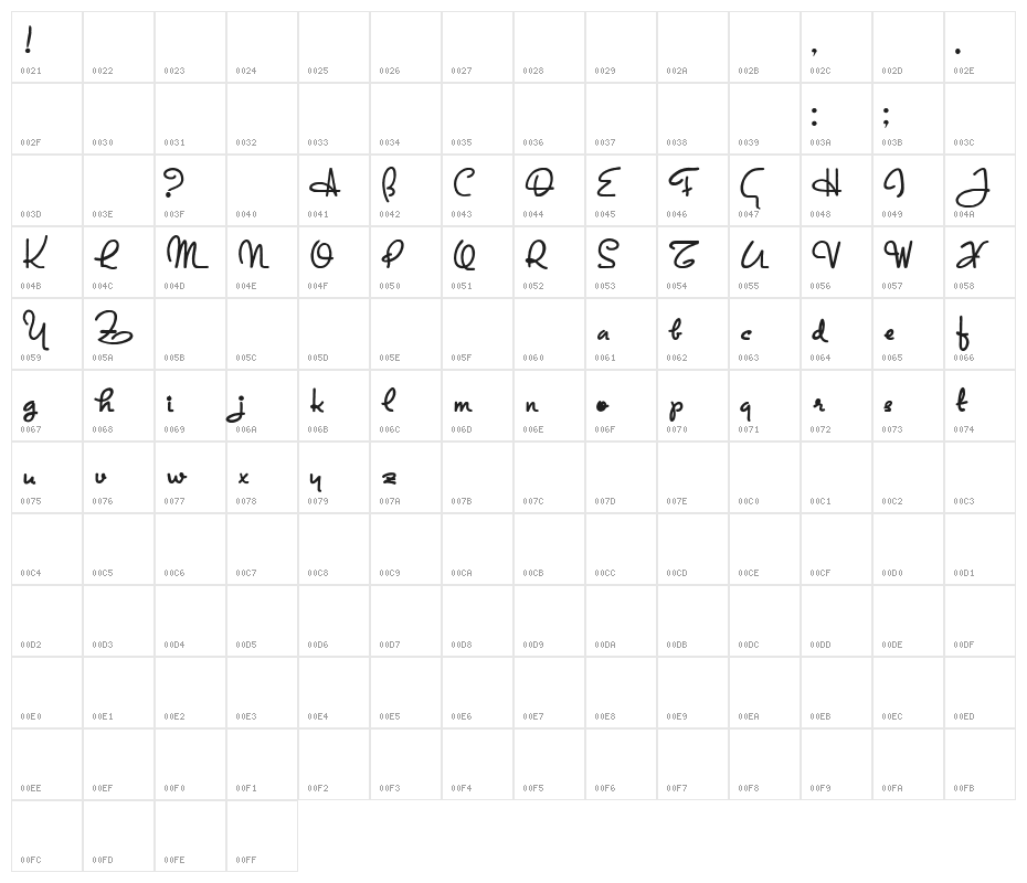 Exposition Character Map